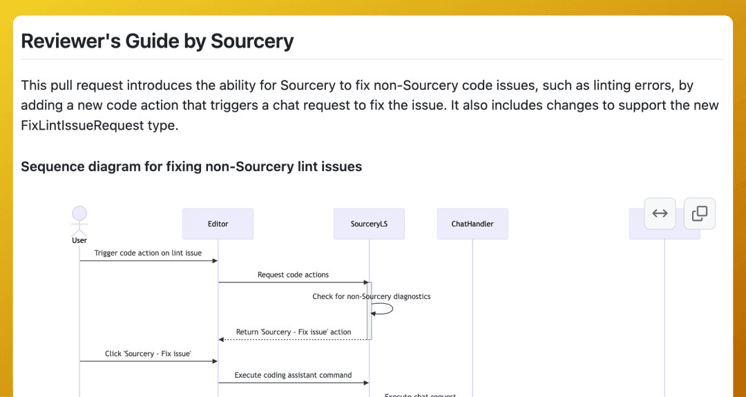 10 Best AI-Powered Code Review Tools in 2026 - Blog