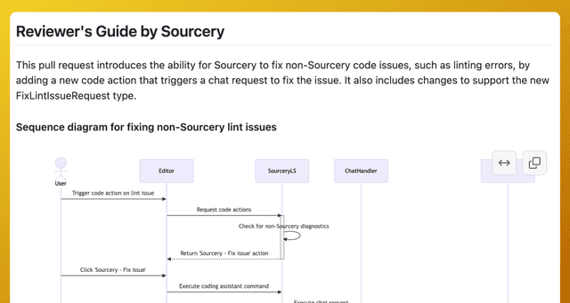 Checked Reviewed Code 10 Best AI-Powered Code Review Tools in 2026 - Blog