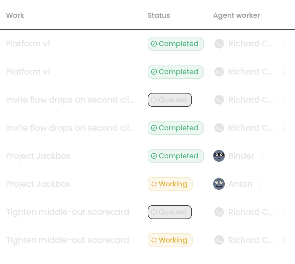 Multiple agents running workflow steps in parallel across workers