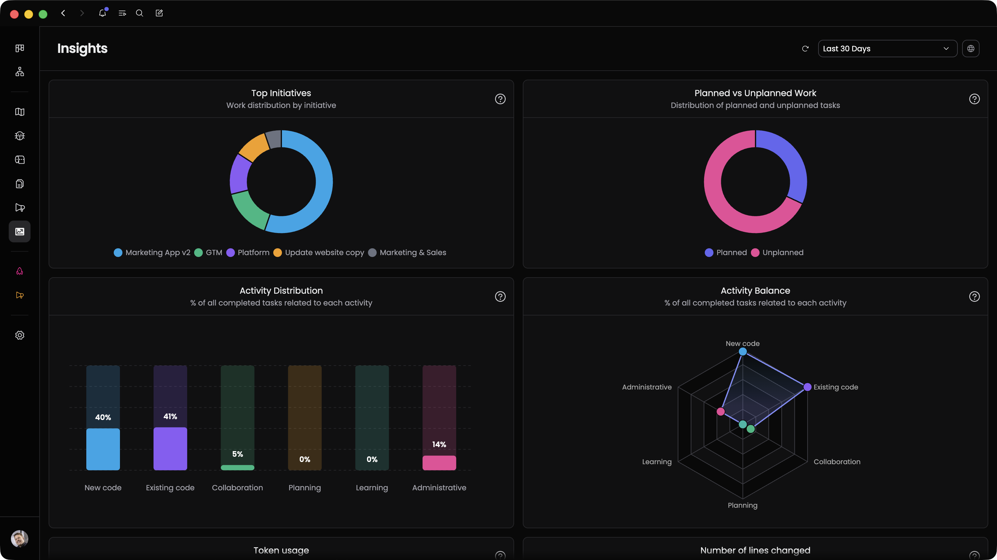 Progress reported beyond ticket status with delivery context