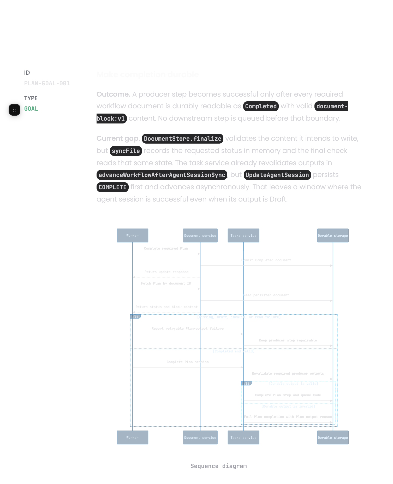 Structured implementation plan with requirements and sequence diagram